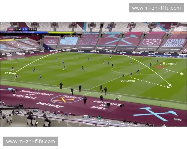 铁锤映月与狼群长啸：伦敦体育场的权力游戏——西汉姆联对阵狼队深度前瞻